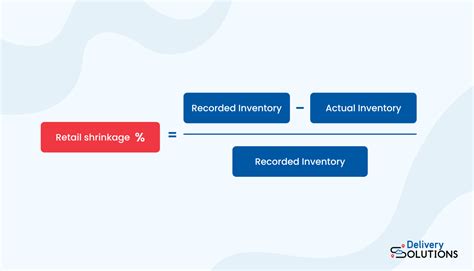 Shrinkage Testing big box store|retail shrinkage in inventory.